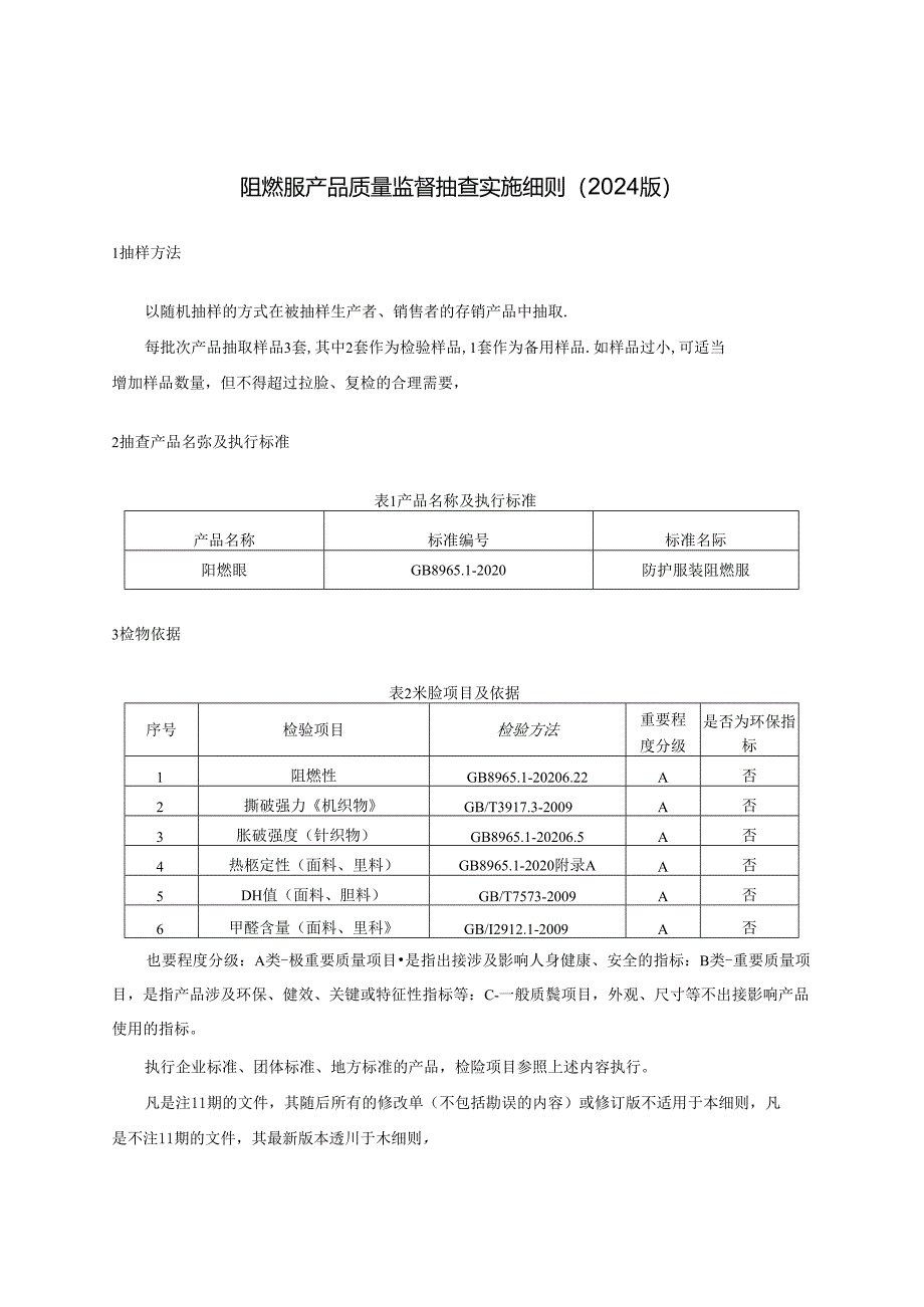 阻燃服产品质量监督抽查实施细则.docx_第1页