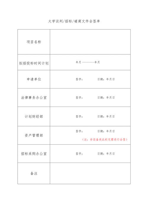 大学谈判文件会签单.docx