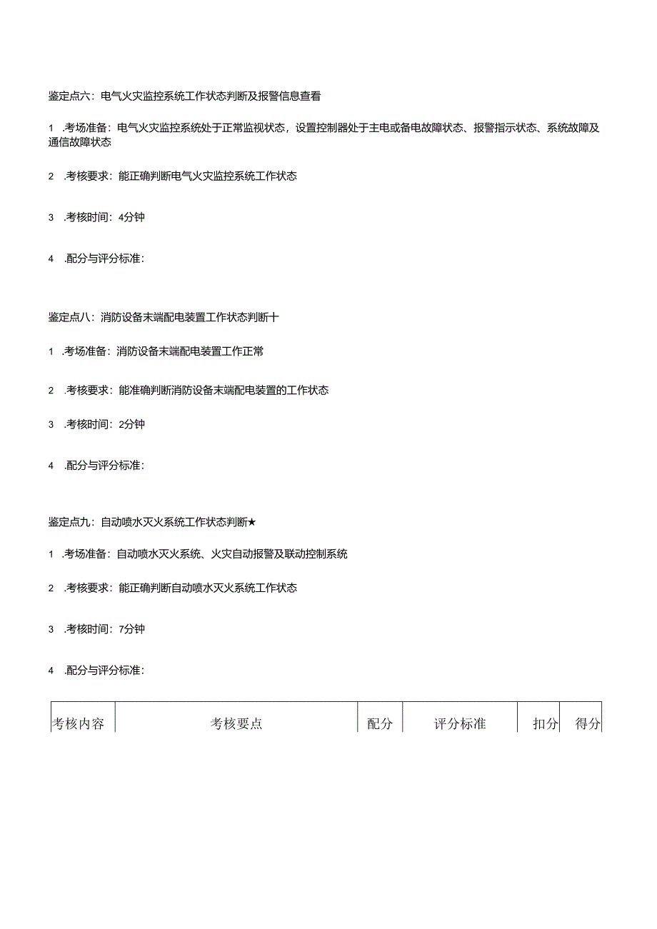 中级消防设施操作员实操题库 54Y.docx_第3页