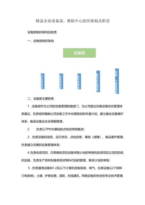 精益企业设备部、维检中心组织架构及职责.docx