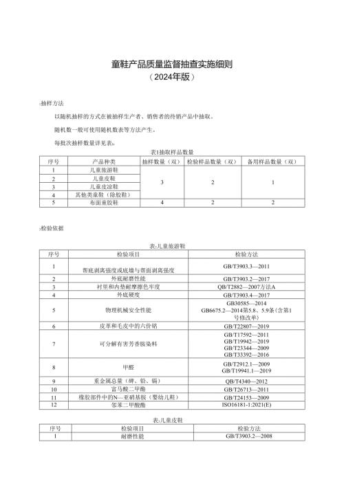 童鞋产品质量河南省监督抽查实施细则.docx