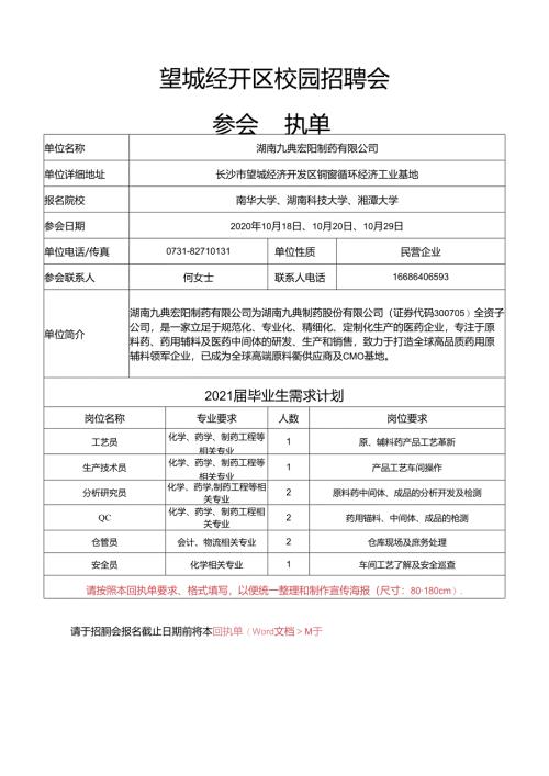 用人单位需求信息表.docx