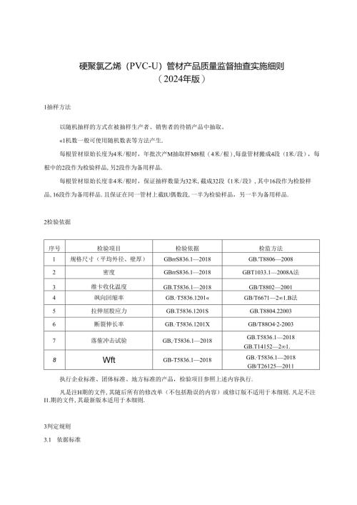 硬聚氯乙烯（PVCU）管材产品质量河南省监督抽查实施细则.docx