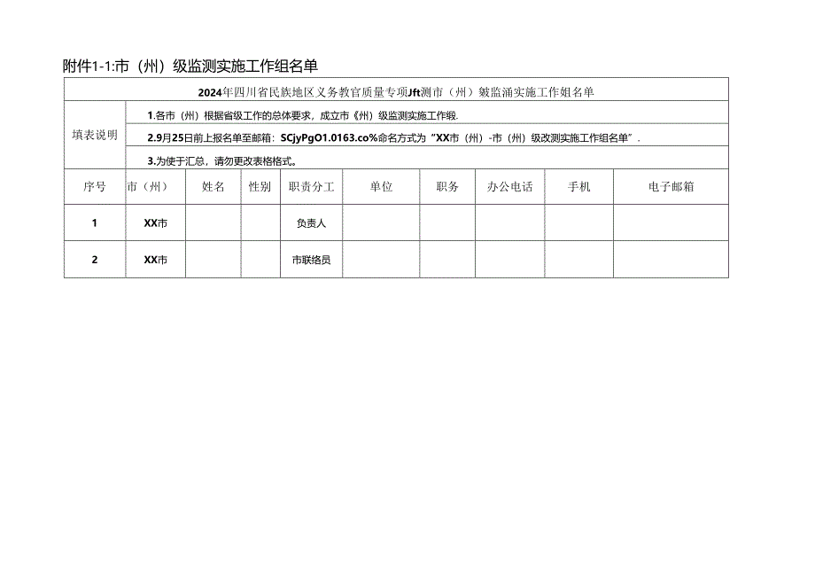 2024年四川省民族地区义务教育质量专项监测市（州）级监测测组织工作手册附件.docx_第1页