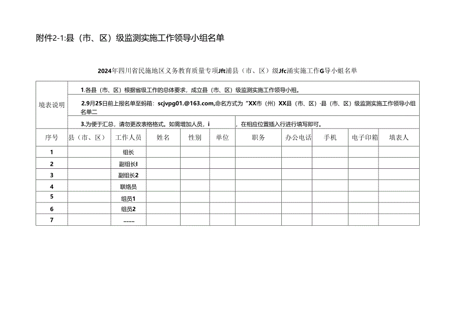 2024年四川省民族地区义务教育质量专项监测市（州）级监测测组织工作手册附件.docx_第2页