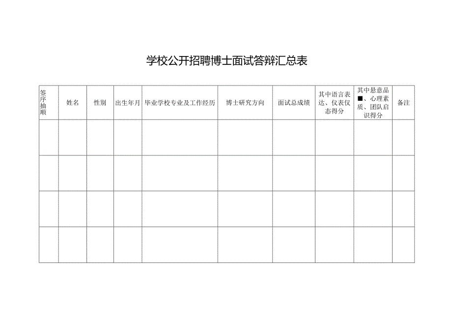 学校公开招聘博士面试答辩汇总表.docx_第1页