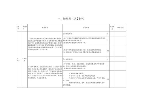 婴幼儿配方乳粉生产许可现场核查评分记录表.docx