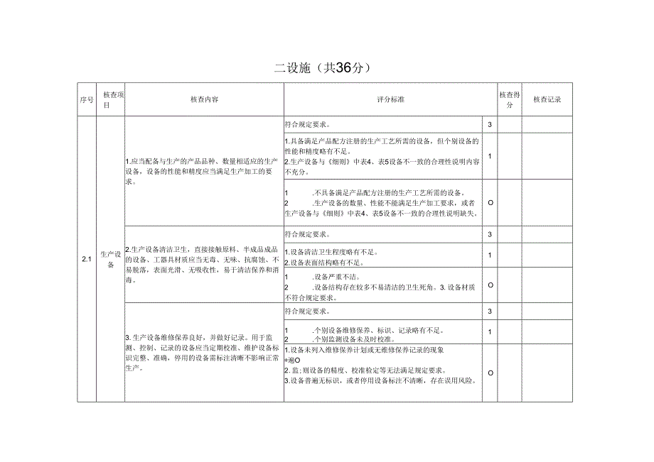 婴幼儿配方乳粉生产许可现场核查评分记录表.docx_第3页
