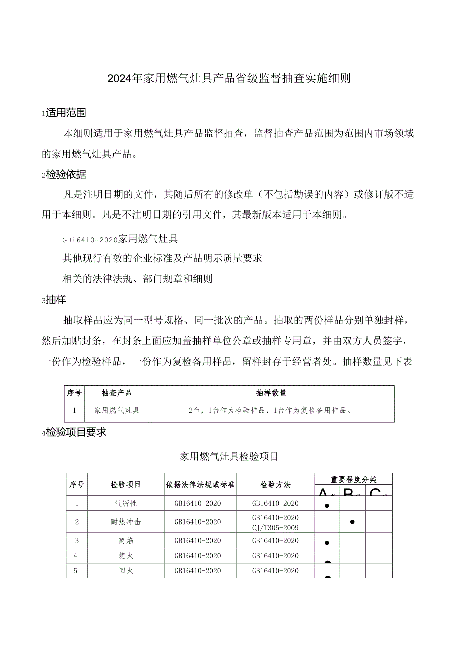 家用燃气灶具产品省级监督抽查实施细则.docx_第2页