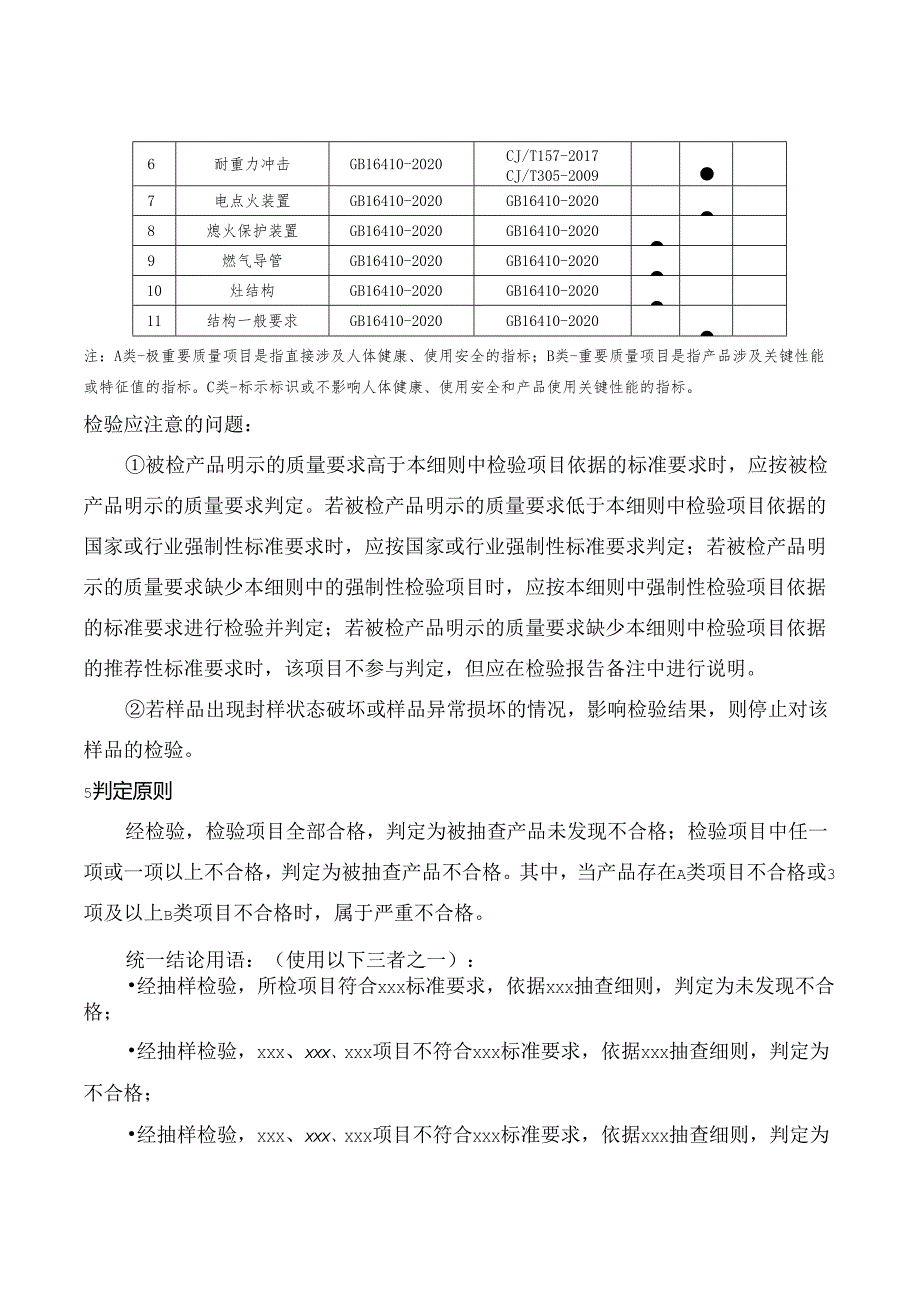 家用燃气灶具产品省级监督抽查实施细则.docx_第3页