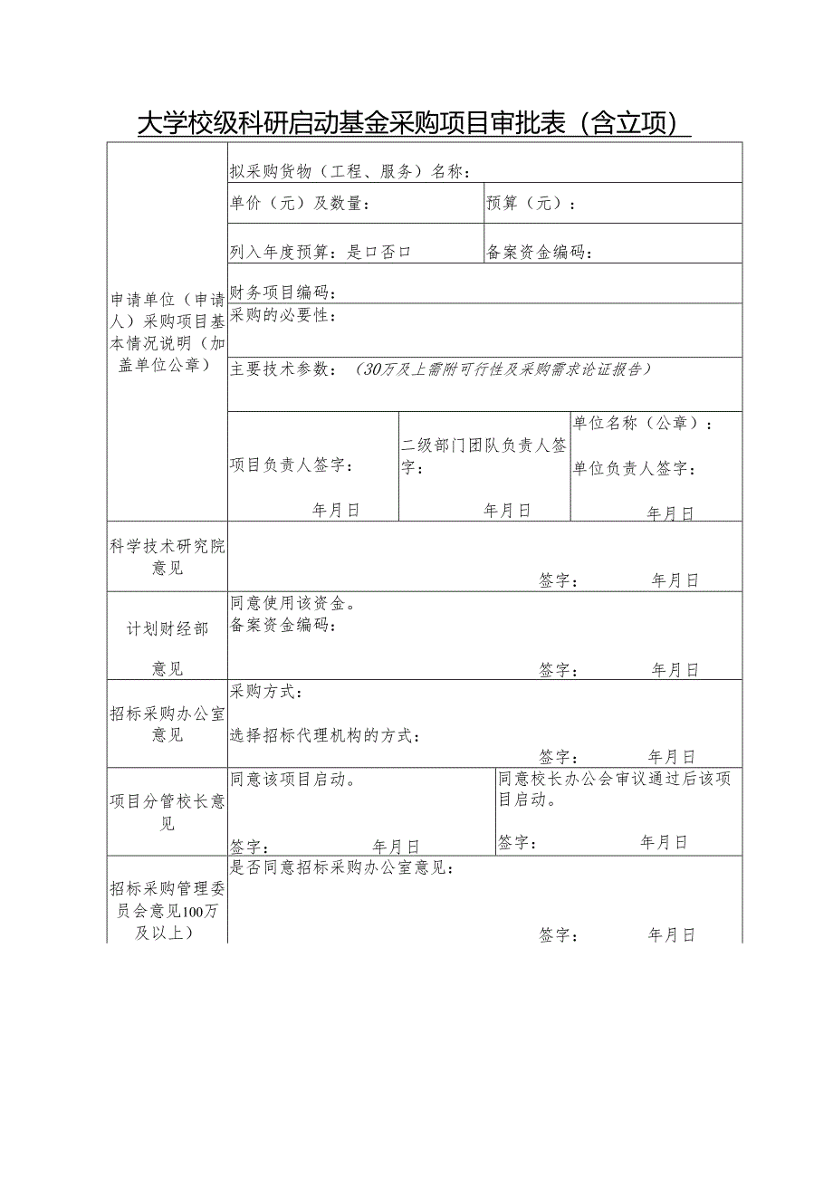 大学校级科研启动基金采购项目审批表.docx_第1页