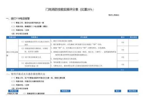物业公司 门岗消防知识技能实操评分表.docx