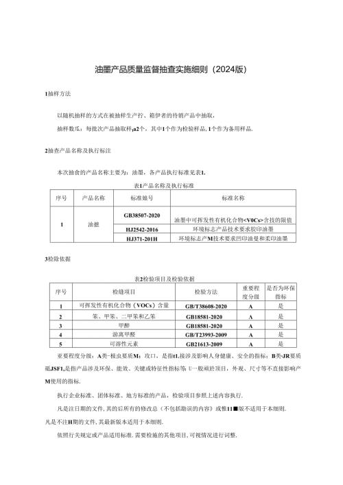 油墨产品质量监督抽查实施细则.docx