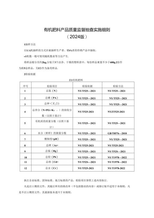 有机肥料产品质量监督抽查实施细则（2024年版）.docx