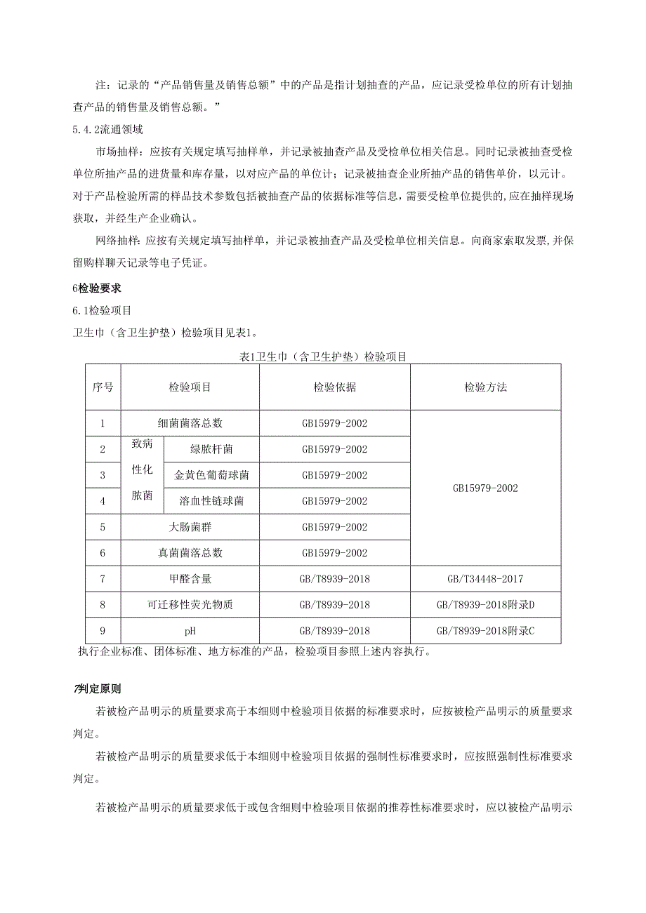 卫生巾(含卫生护垫)产品质量广西监督抽查实施细则.docx_第3页