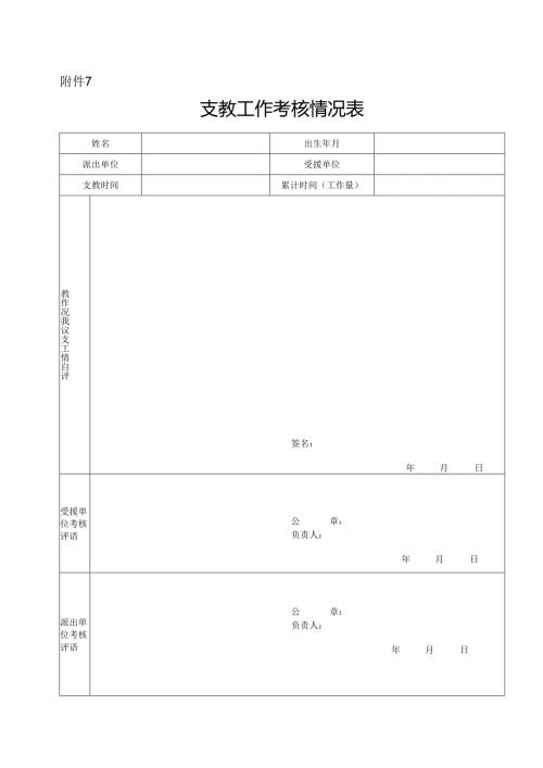 支教工作考核情况表附件7.docx