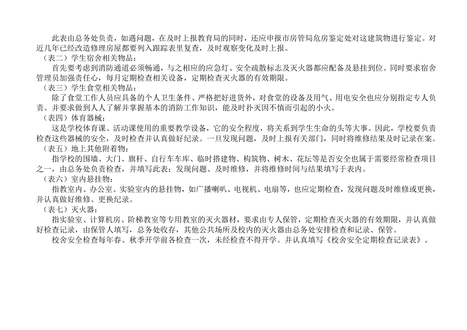 2024中等职业教育学校校舍安全定期检查记录表.docx_第2页