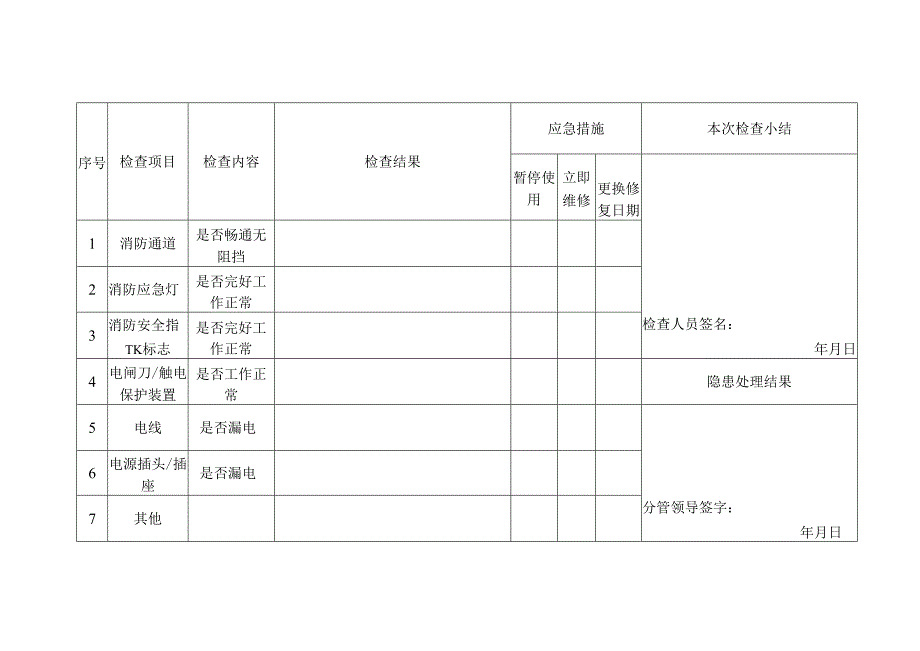 2024中等职业教育学校校舍安全定期检查记录表.docx_第3页