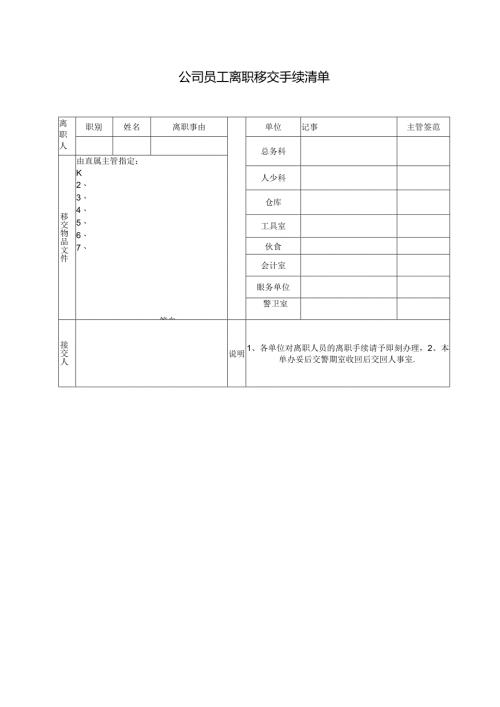 公司员工离职移交手续清单.docx