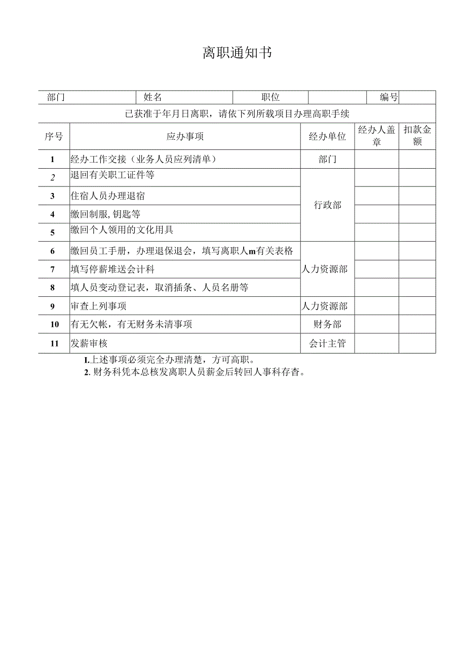 公司员工离职通知书.docx_第1页