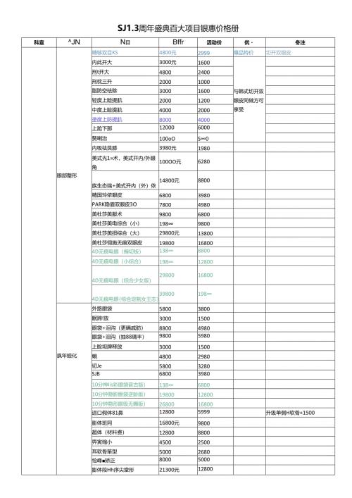 医美整形院庆营销活动政策价格体系.docx