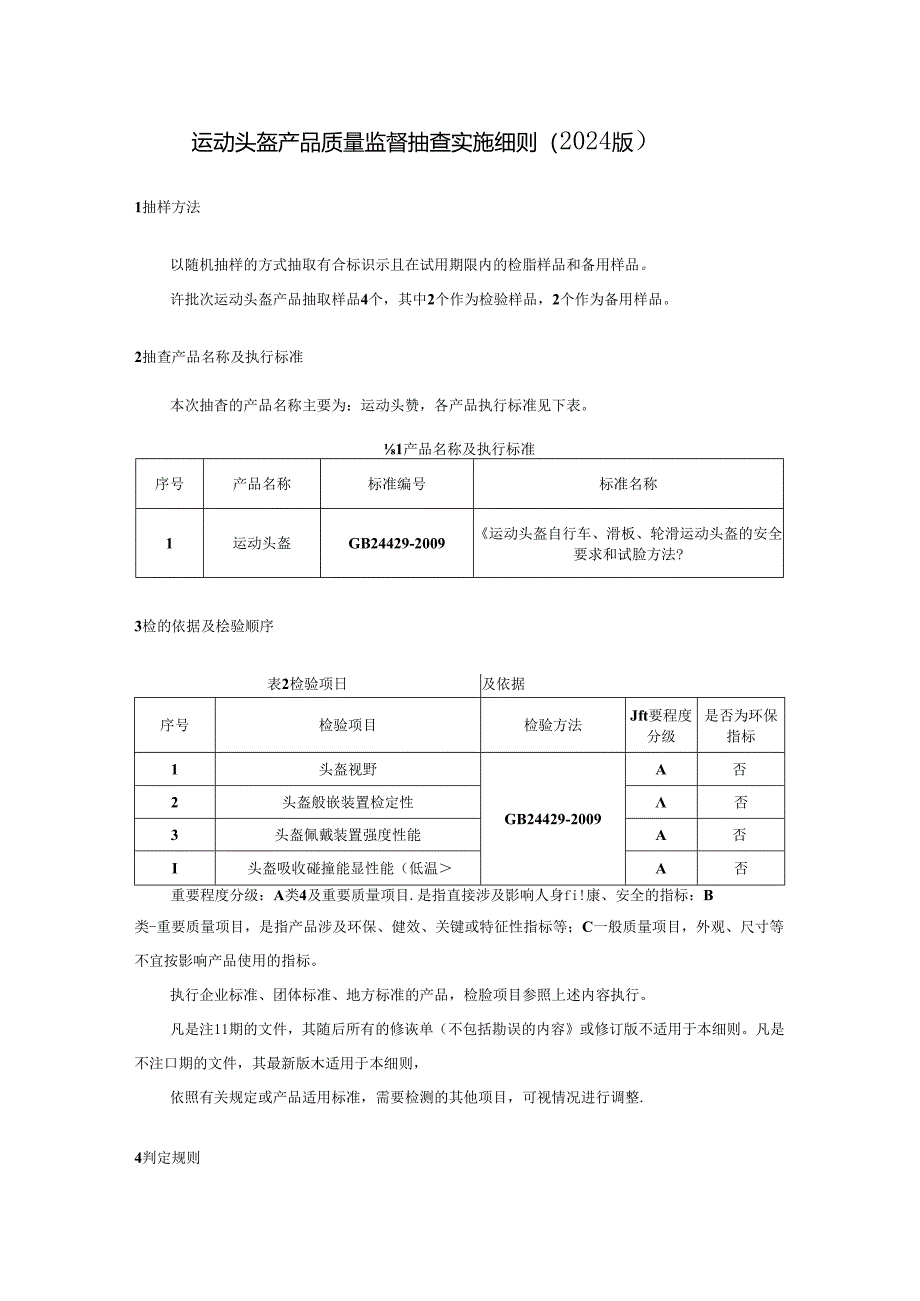 运动头盔产品质量监督抽查实施细则.docx_第1页