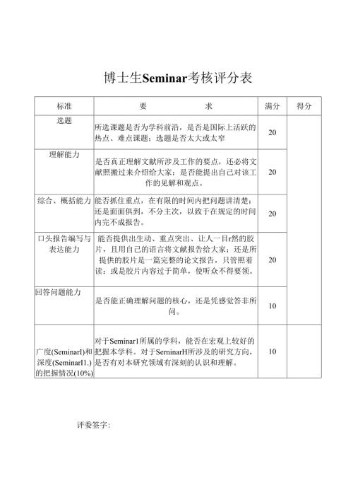 开题报告评分表.docx
