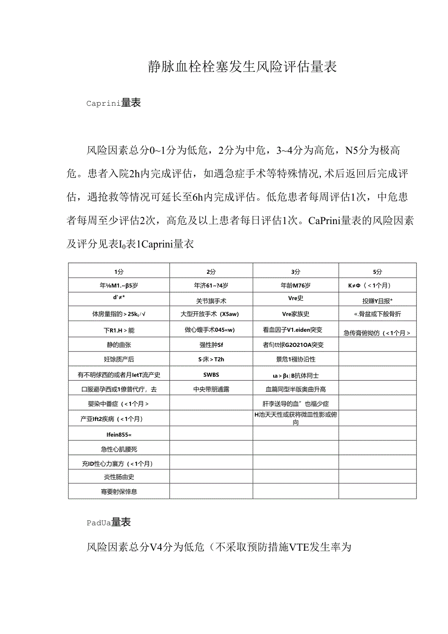 静脉血栓栓塞发生风险评估量表.docx_第1页