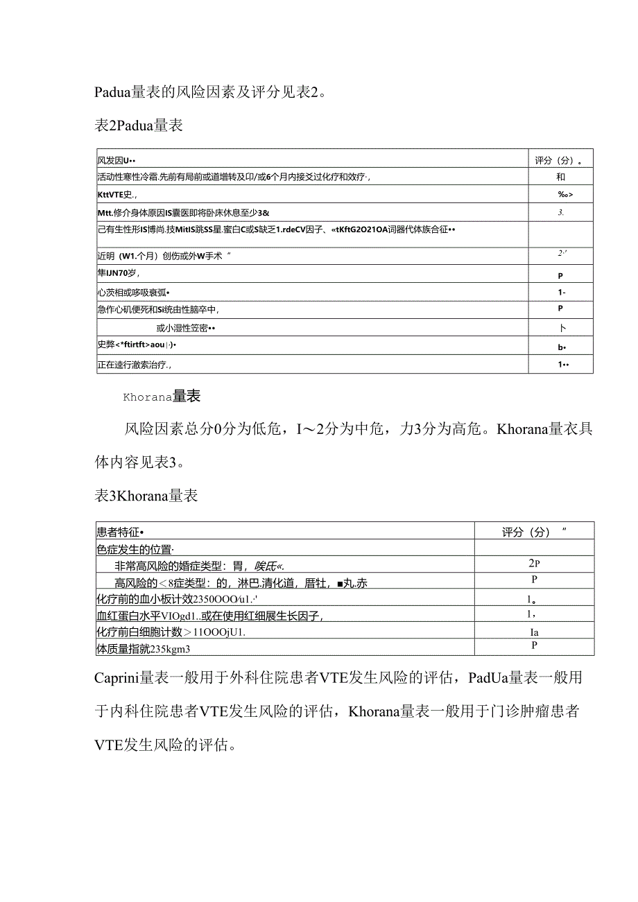静脉血栓栓塞发生风险评估量表.docx_第3页