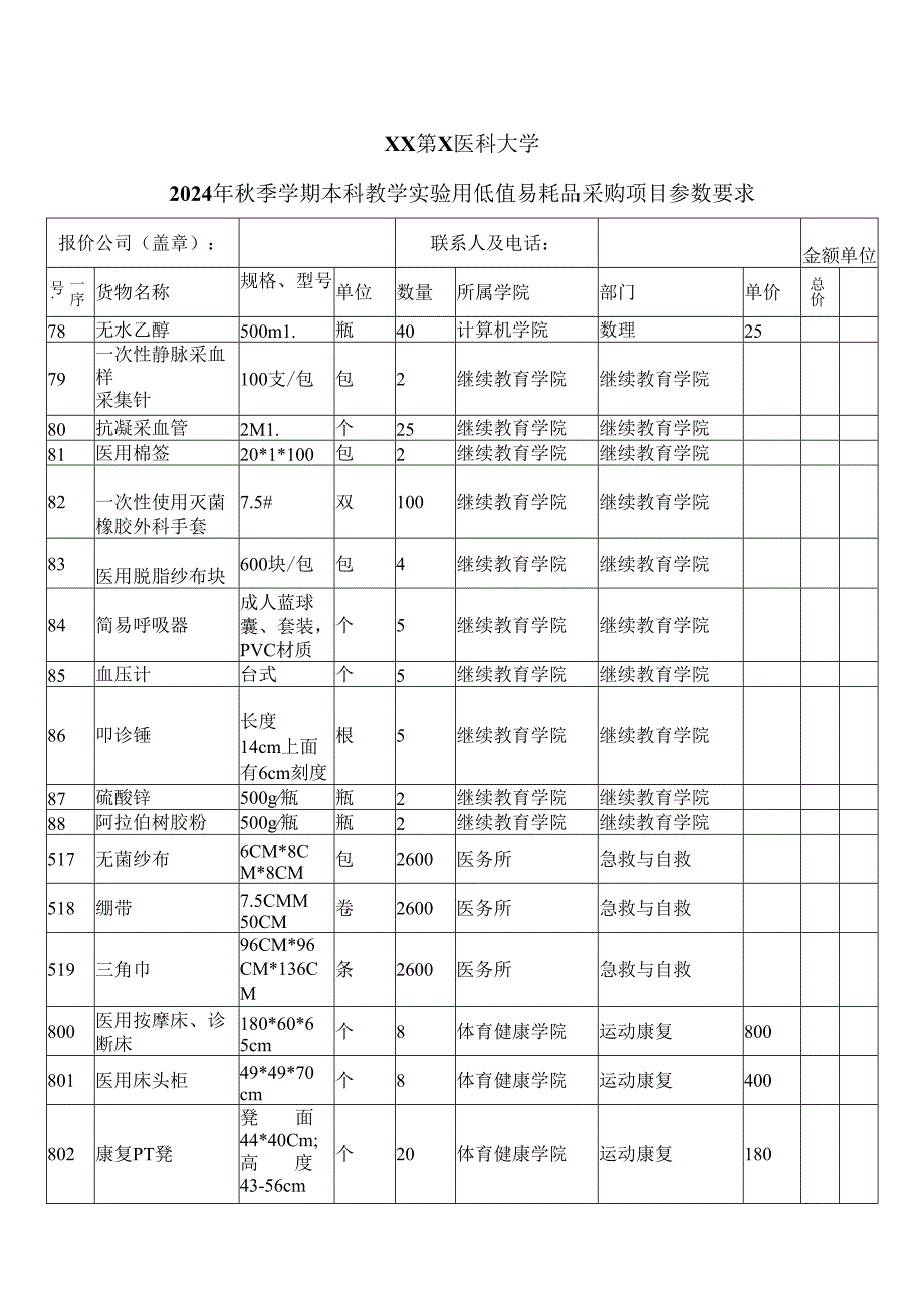 XX第X医科大学2024年秋季学期本科教学实验用低值易耗品采购项目参数要（2024年）.docx_第1页