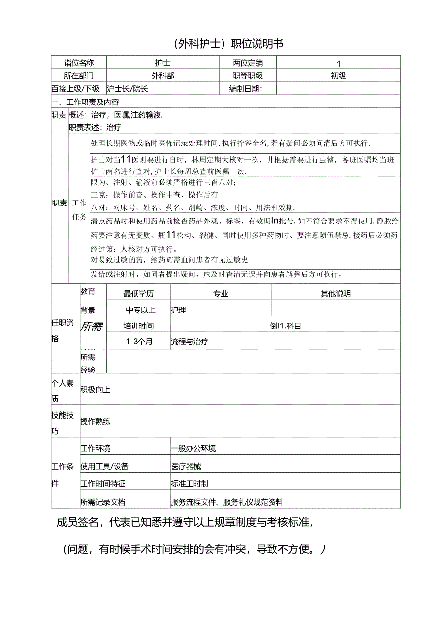 医美整形外科护士岗位说明书.docx_第1页