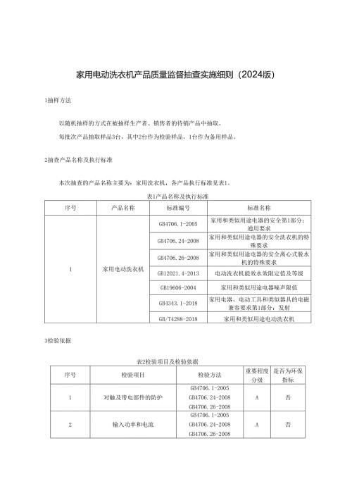 家用电动洗衣机产品质量监督抽查实施细则.docx