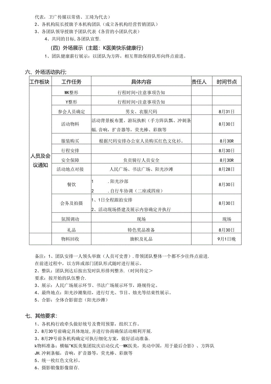 医美整形医院院庆活动启动仪式执行方案.docx_第3页