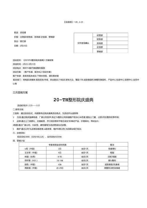 医美整形3月活动政策执行方案.docx
