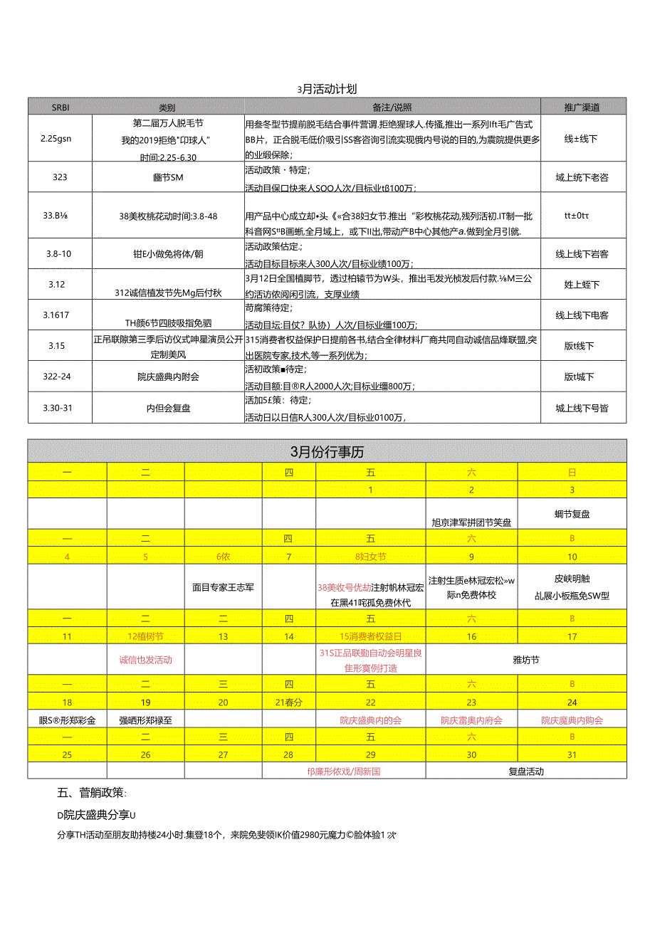 医美整形3月活动政策执行方案.docx_第2页
