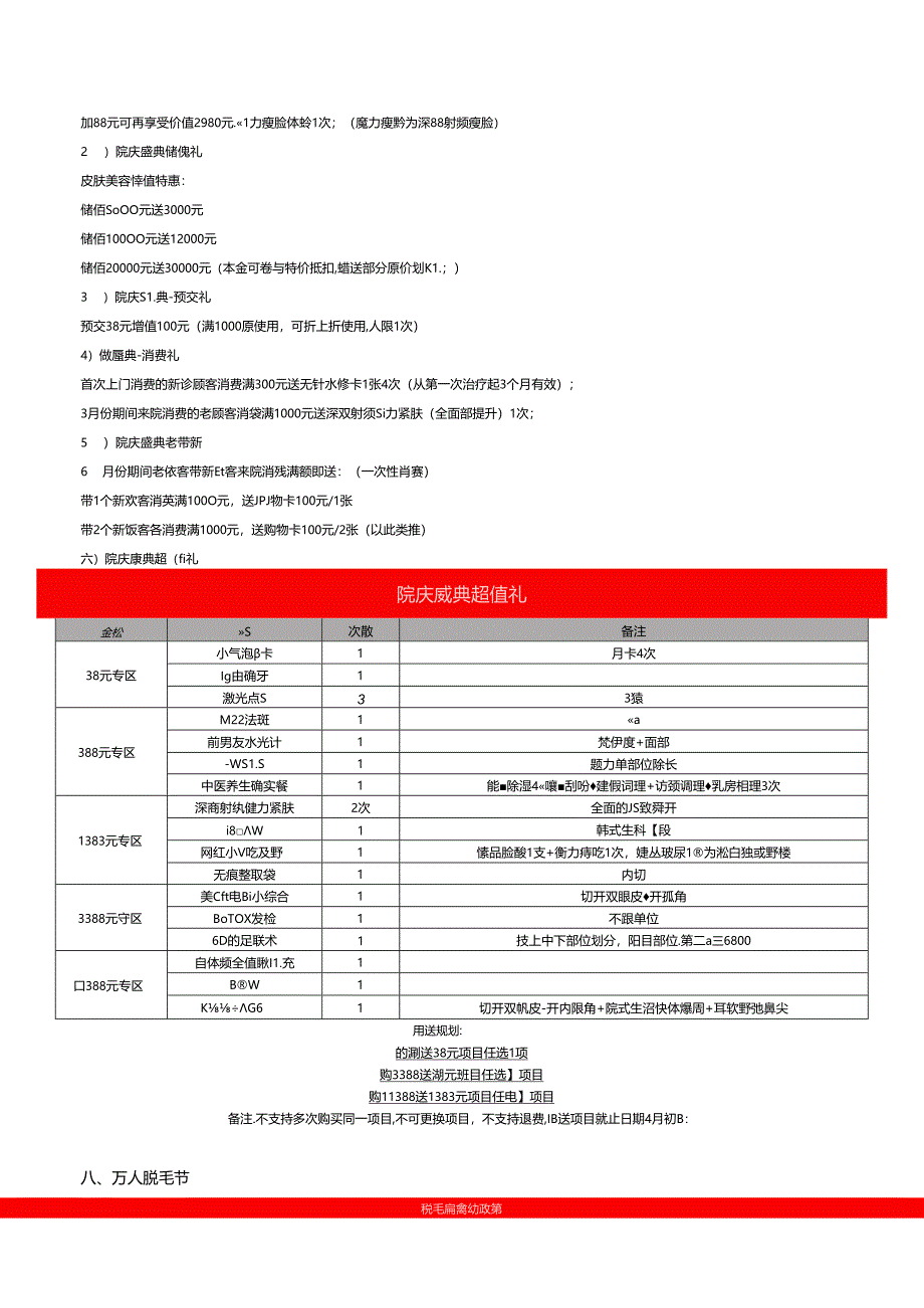 医美整形3月活动政策执行方案.docx_第3页
