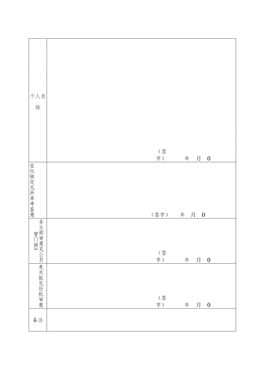 新录用国家公务员任职定级审批表.docx_第2页