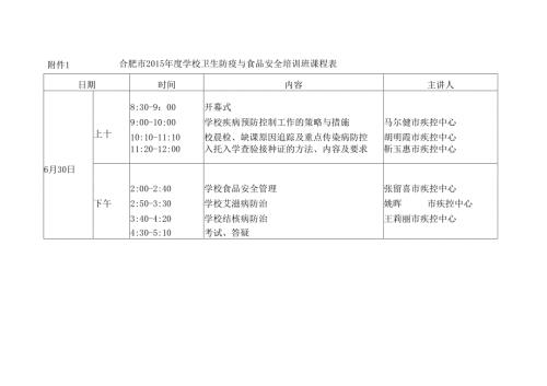 合肥市校园及周边安全情况排查表.docx
