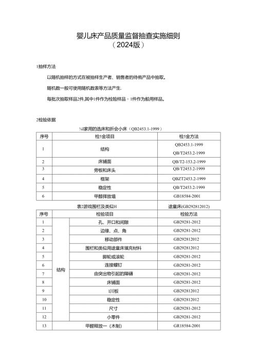 婴儿床产品质量监督抽查实施细则.docx