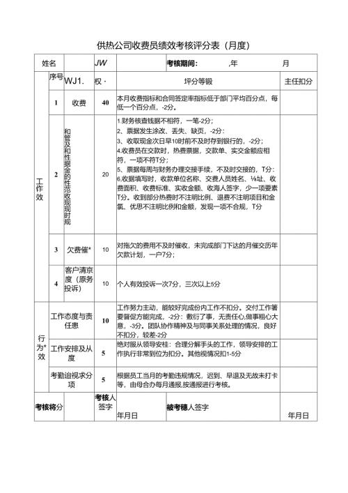 供热公司收费员绩效考核评分表（月度）.docx