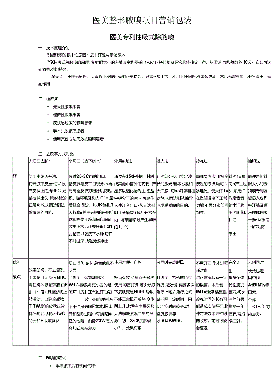 医美整形腋嗅项目营销包装.docx_第1页