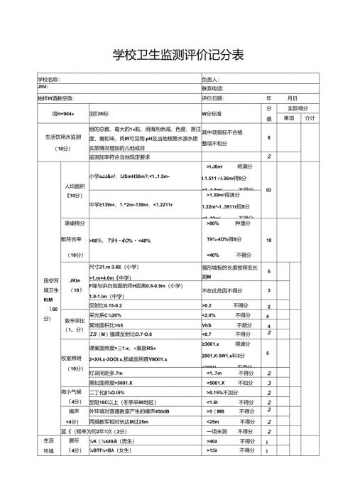 学校卫生监测评价记分表.docx