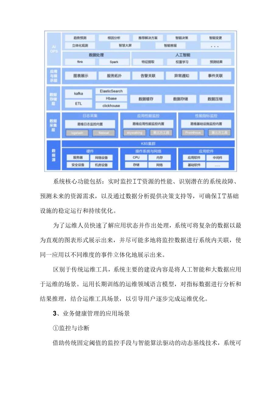 业务健康管理系统在运维管理场景下的应用.docx_第2页
