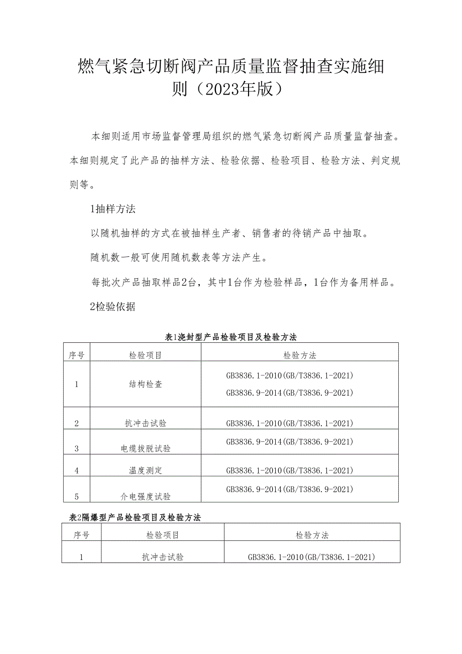 燃气紧急切断阀产品质量河南省监督抽查实施细则.docx_第1页