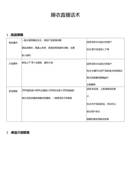睡衣类直播带货话术案例主播直播销售话术学习模版.docx