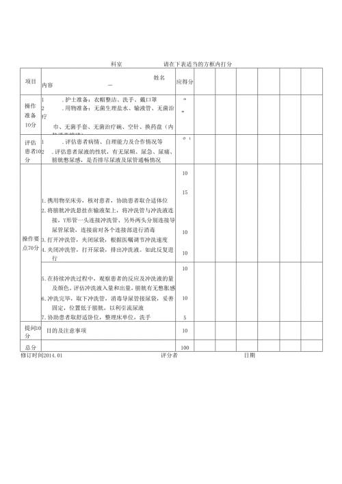 膀胱冲洗操作程序及评价标准.docx