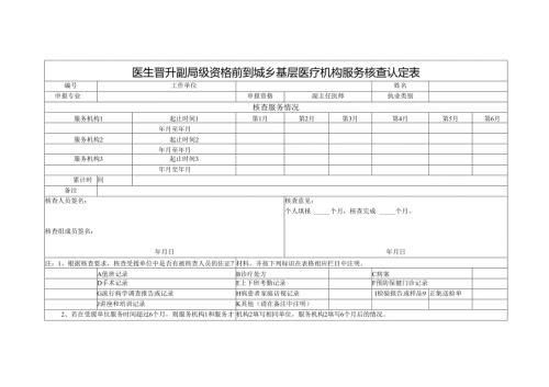 医生晋升副高级资格前到城乡基层医疗机构服务核查认定表.docx