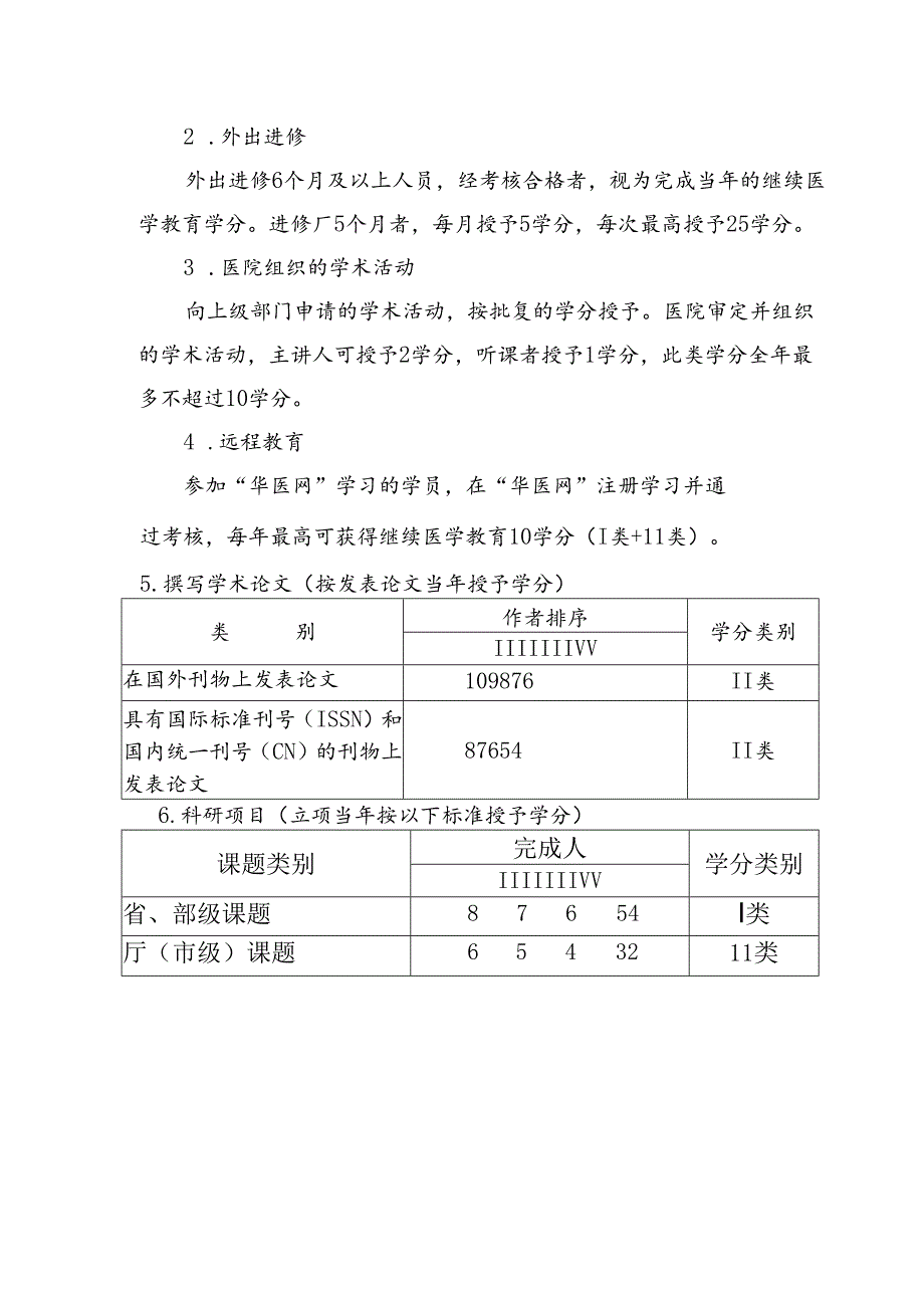 医院继续医学教育学分授予与管理制度.docx_第2页