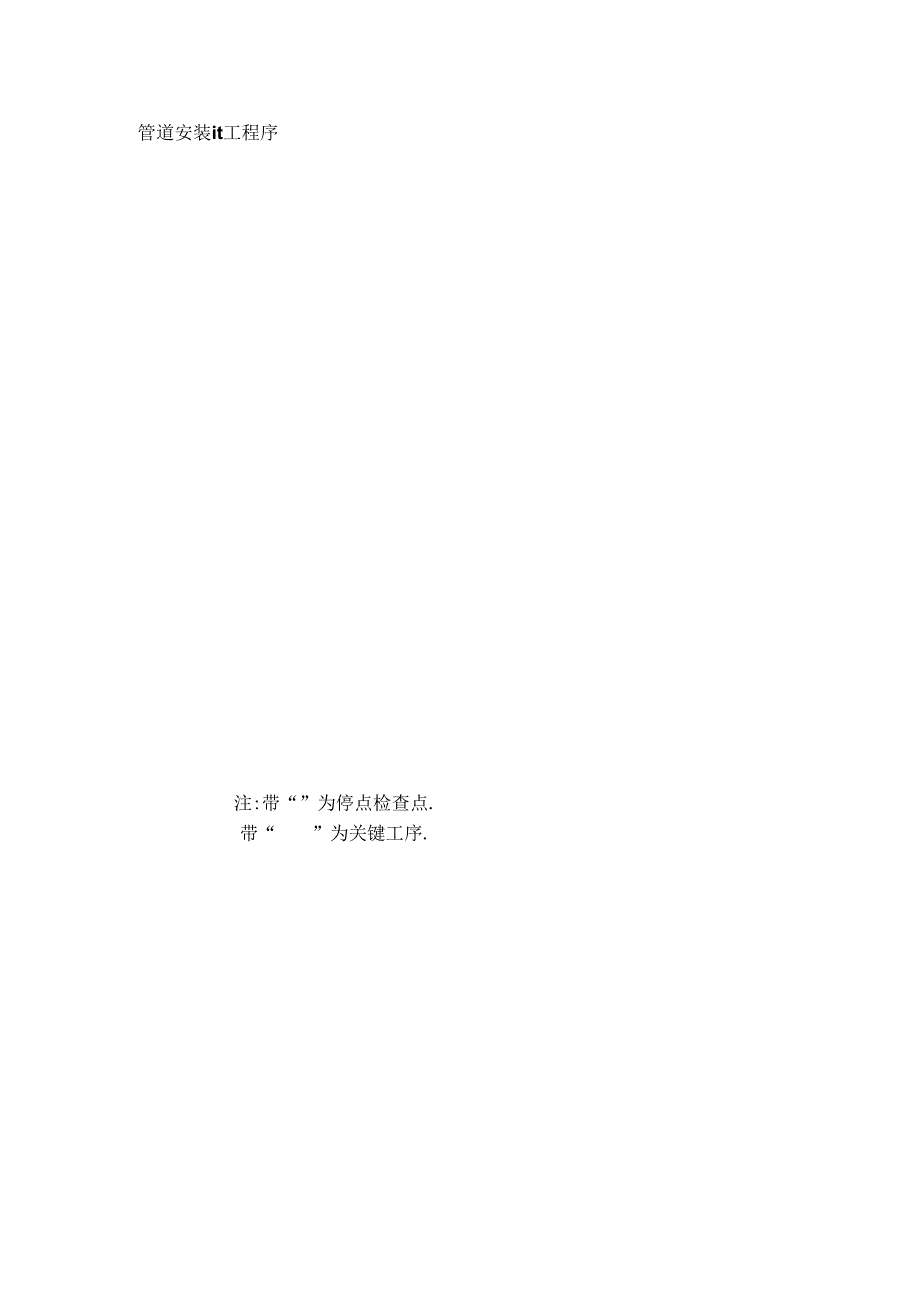 工艺管道安装施工方案.docx_第2页