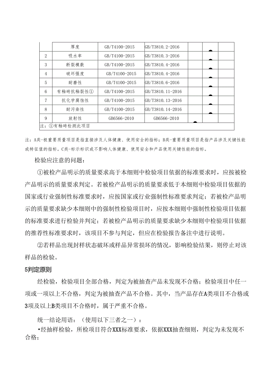 陶瓷砖产品省级监督抽查实施细则.docx_第3页
